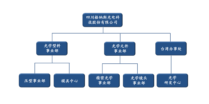 未標(biāo)題-2.png